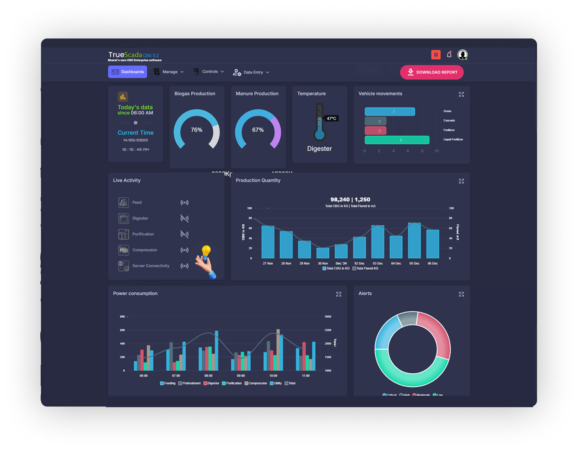 hero dashboard